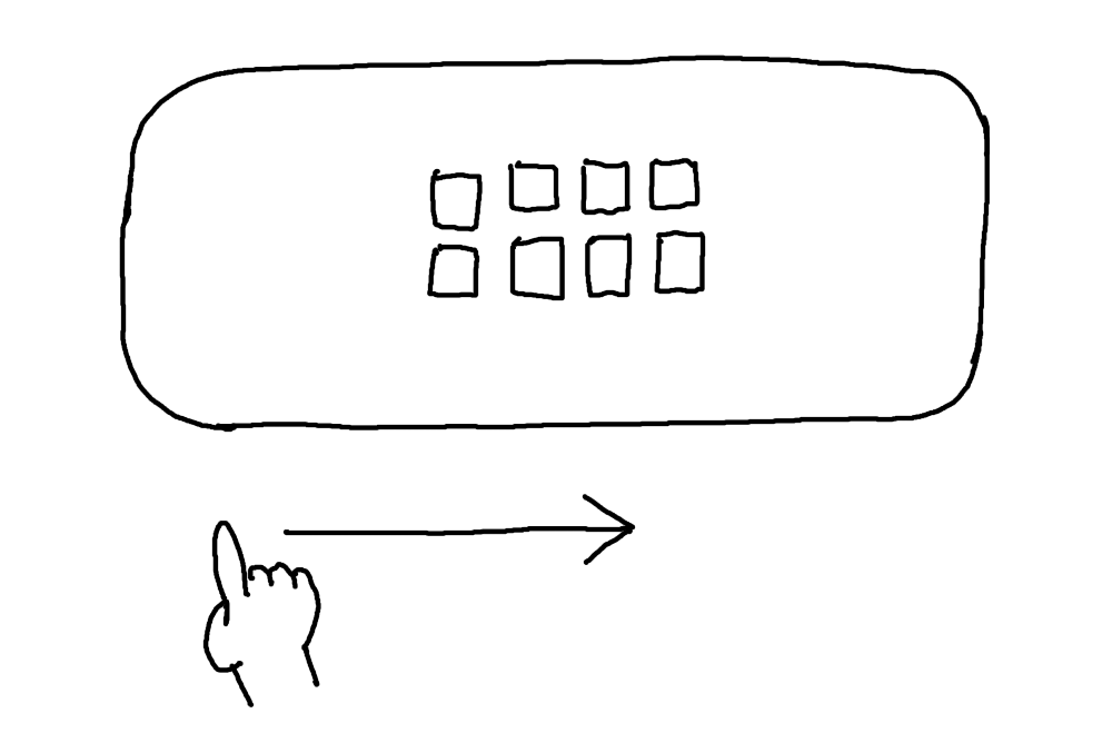 Hand gesture controls for focus, full flow, step 1