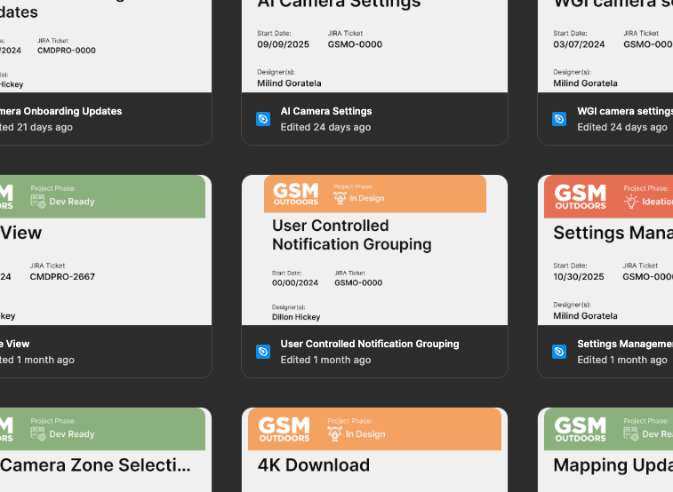 Figma environment uniformed covers