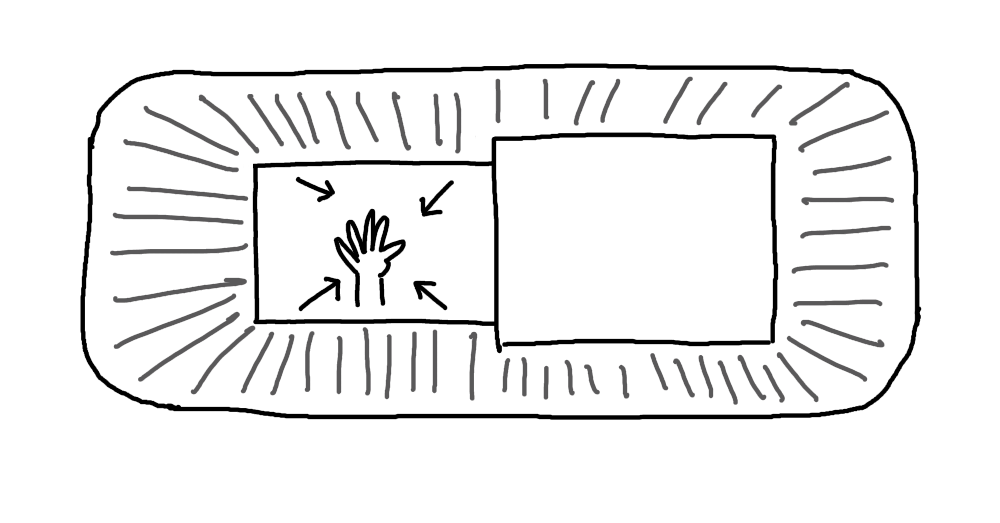 Hand gesture controls for focus, full flow, step 7