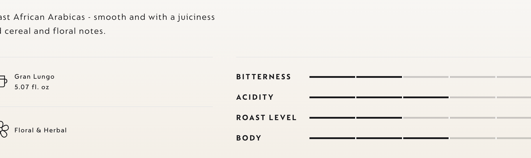 Nespresso branding example 2