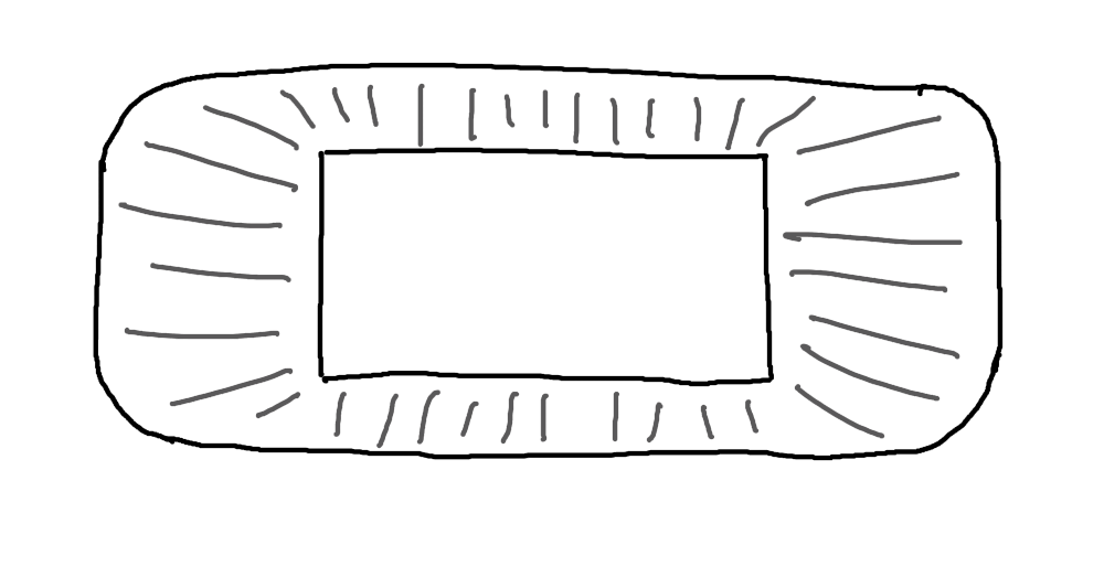 Hand gesture controls for focus, full flow, step 4